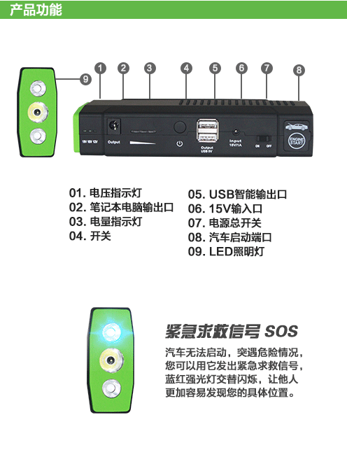 A5S汽車應急啟動電源產品功能