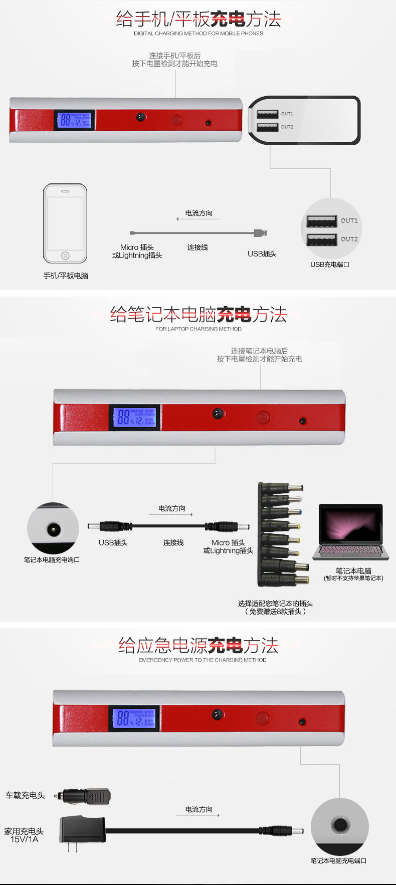汽車應急啟動電源有哪些功能？